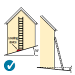 A six step guide to using a extension ladder on a slope