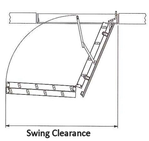 Swing Clearence