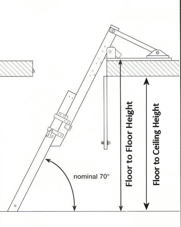 loft ladder floor to height measurements